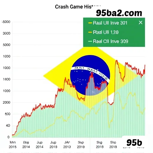 Aviator - Crash game popular na 95b